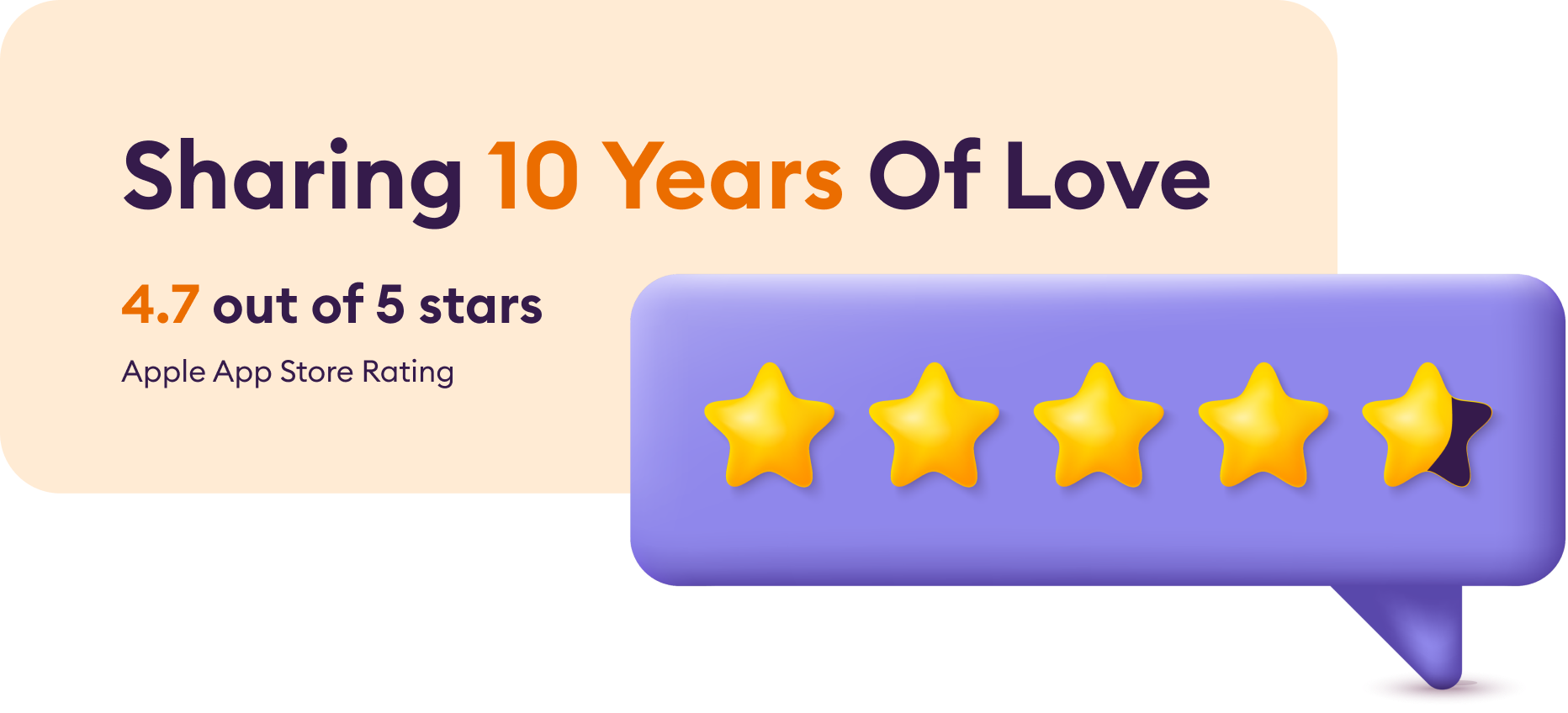 Sharing 10 years of love, 4.7 out of 5 stars